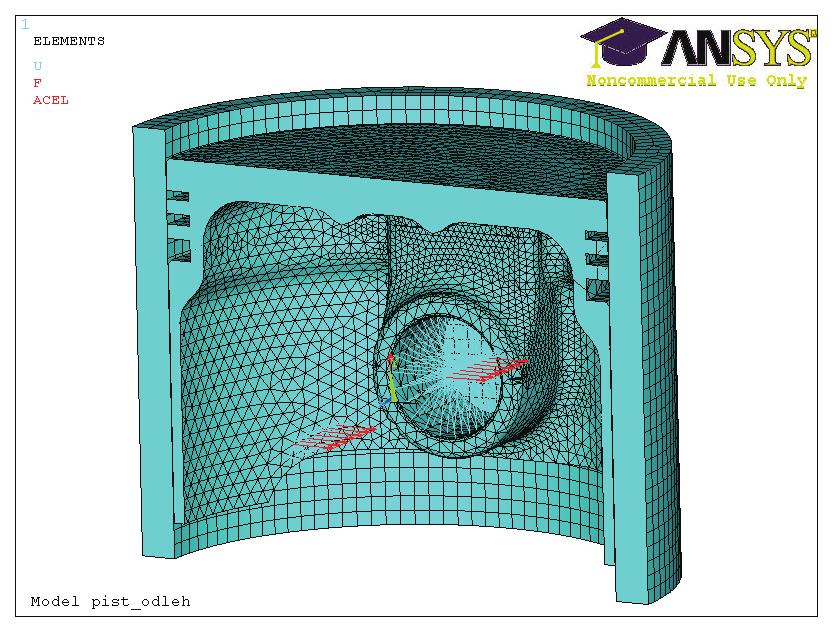 Obr. 11.12 Model pístu s válcem se sítí vytvořenou pomocí funkce sweep 11.5 Výpočet napjatosti pístu a zhodnocení výsledků Výsledky výpočtu napjatosti pístu jsou zobrazeny na obr. 11.13 až 11.15.