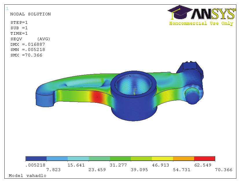 modul pružnosti materiálu vahadla a ventilu (ocel).... E = 2.1 10 5 MPa Poissonova konstanta materiálu vahadla a ventilu..... μ = 0.3 r SP 2F 2 1 μ2 V E = π b 1 r SP = 0.052mm (12.