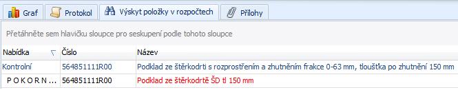 Zobrazení technických popisů Karta Zobrazení nově obsahuje volbu Technické názvy, která umožňuje zobrazit informace z CS RTS DATA s vazbou na vyhlášku 169/2016 Sb. k zákonu o veřejných zakázkách.