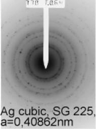 Chem. C 112 (2008) 5825. A. Panacek et al. J.