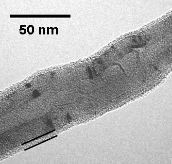 V. Georgakilas, A.