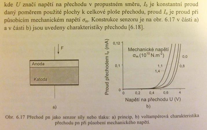 Silové namáhání PN přechod Působením tlaku na PN přechod
