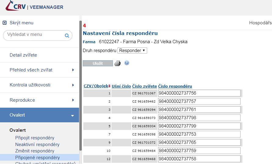 Primárně jsou řazena zvířata vzestupně podle obojkových čísel, následně pokračují v řadě zvířata bez obojkových čísel, seřazená dle čísel ušních.