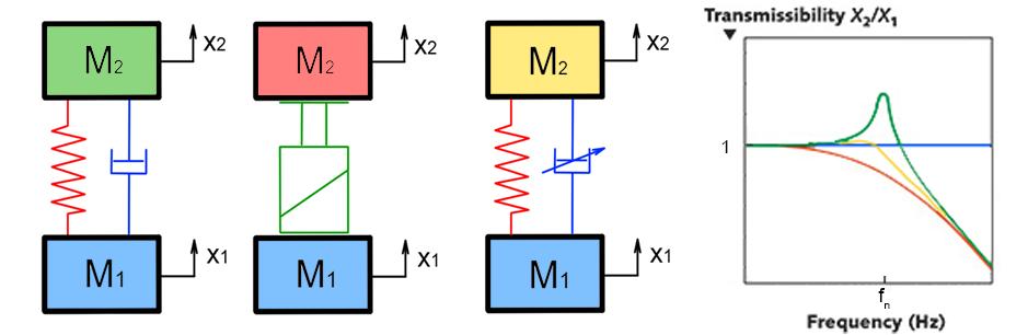 laserfocusworld.com http://www.esa.