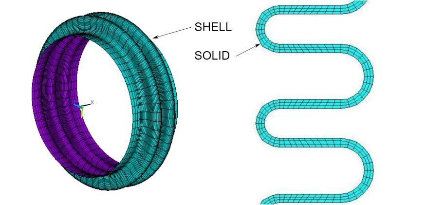 (2011) Study of design aspects of expansion joints with metallic bellows and their performance evaluation Axiální tuhost