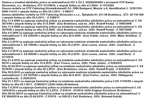 3. MIMORIADNE RIZIKÁ Na nehnuteľnosti je podľa LV č. 40 zapísaná ťarcha: V Senci, dňa 3.10.2016 Ing. Sylvia Piffková IV. PRÍLOHY 1. Výpis z katastra nehnuteľností, z listu vlastníctva č. 40, k. ú.