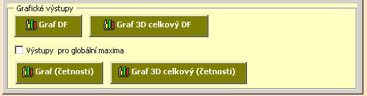 Most SO 201 - beton Technické řešení Ekonomické řešení Doba výstavby Životnost Pořizovací cena Provozní náklady /rok Software pro hodnocení projektů 30 Pro ohodnocení uzlů na poslední hladině stromu