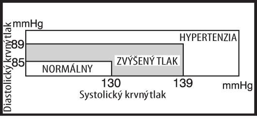 10. Údržba Na čistenie používajte kúsok navlhčenej látky so šetrným čistiacim prostriedkom. Vysušte suchou utierkou. Nepoužívajte na čistenie benzín ani iné agresívne čistidlá.