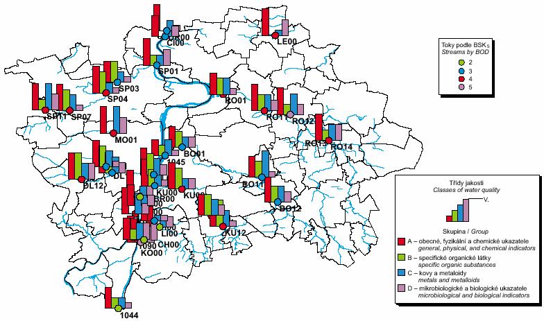 se u motolského krematoria. Tam za přírodní památkou Kalvárie v Motole podtéká Plzeňskou ulici, na začátku Košíř u sídliště Poštovka (pod usedlostí Cibulka) ústí do podzemí.