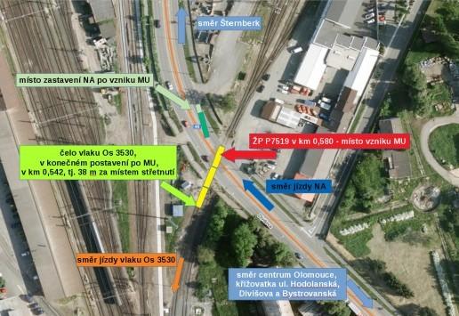 Obr. č. 2: Schéma místa vzniku MU na ŽP P7519 v žst. Olomouc hl. n. Zdroj: DI s využitím mapového zdroje: https://mapy.