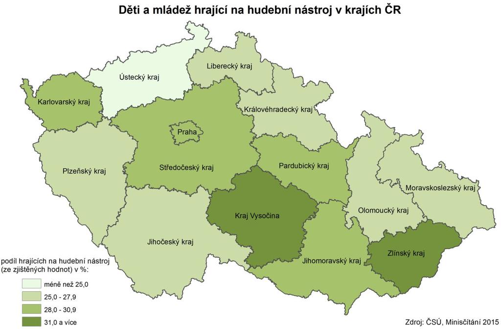 Sportovní kroužky jsou nejčastěji navštěvované na Pardubicku (uvedla zde polovina respondentů), umělecké kroužky jsou naopak nejvíce preferované na Chrudimsku a Orlickoústecku.