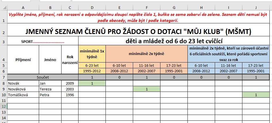 - Do jednotlivých polí napíšete odpovídající čísla - Na konci stránky nahrajete PŘÍLOHU jmenný seznam dětí od 6-23 let (1995-2012) vč.