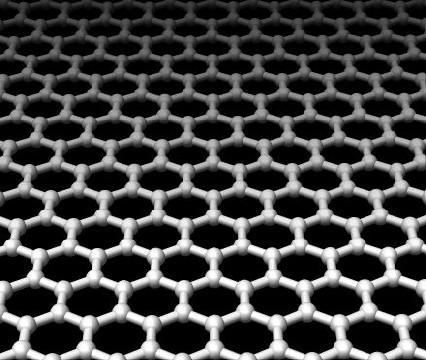 Atomová struktura grafenu Vazba mezi atomy uhlíku cca 0,142 nm.