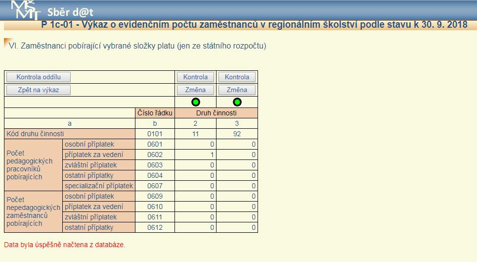 Pokud ve vykazující organizace k 30. 9.