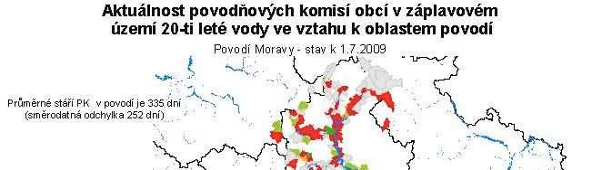 Povod ový