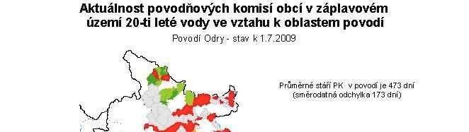 Povod ový