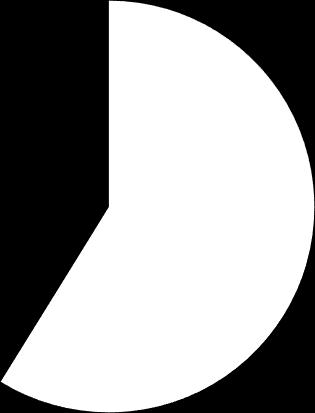 podstupujúcich IVF v