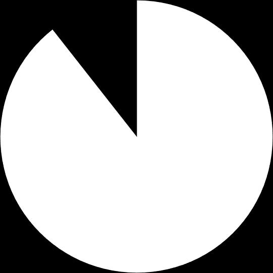 cykly s čerstvým ET 89,4 % kryocykly 10,6