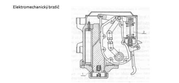 55 Bubnová brzda. buben na hřídeli trakčního motoru, ovládání elektromechanicky, stav zabrzděno/odbrzděno.