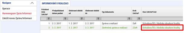 SFŽP ČR dále posoudí ZZoR z formálního hlediska a z hlediska obsahové kvality. V případě, že identifikuje nedostatky, vrátí příjemci ZZoR k dopracování nebo opravě v IS KP14+.