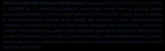 1. Komu je dotace určena?