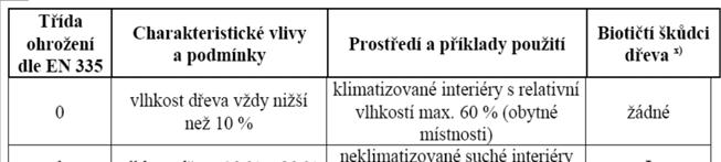 Mořští škůdci