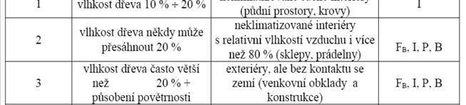 živočichů (mořští