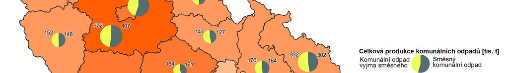 Zdroj: ISOH MŽP, CENIA, ČSÚ V letech 2015-2016 byla prosazována hierarchie nakládání s komunálními odpady, byly informovány obce, občané o správném nakládání s komunálními odpady např.