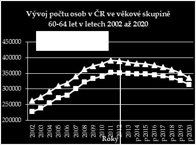 2013)