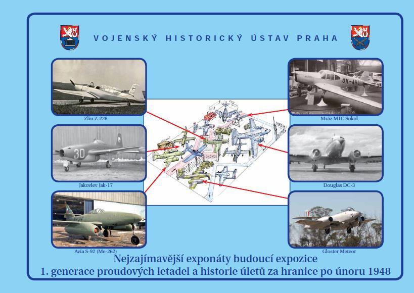Poté, co se uživatelem areálu stane Letecké muzeum VHÚ Praha, bude v areálu Staré Aerovky vybudován unikátní muzejní komplex vycházející z původního účelu jednotlivých budov, jehož součástí bude mimo