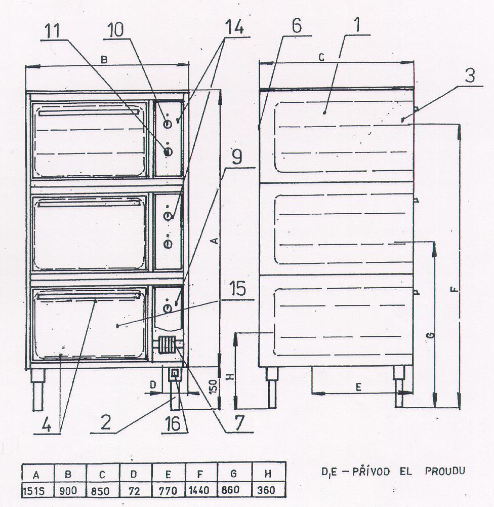 Elektrické pece TPE 30