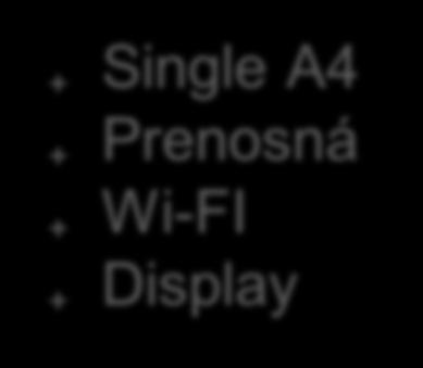 Single A4 Wi-Fi Prenosná