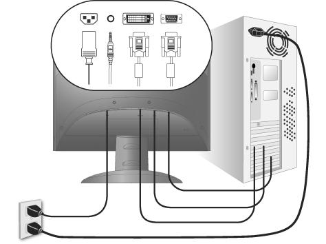 Rychlá instalace 1. Připojení napájecího kabelu a adaptéru AC/DC 2. Připojení videokabelu Zkontrolujte, zda jsou monitor LCD a počítač VYPNUTÉ. V případě potřeby odmontujte kryty zadního panelu.