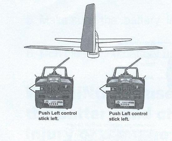 Mode I Right throttle- režim I s kniplem na pravé straně Mode II Left throttle- režim II s kniplem na levé straně Push right control stick right- zatáhněte pravou ovládací páku