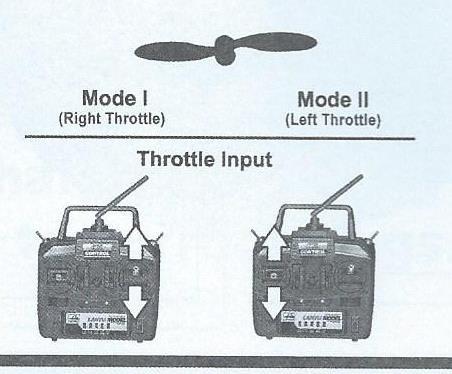 Push left control stick left- zatáhněte levou ovládací páku směrem doleva V případě, že zatáhnete levou ovládací páku, knipl směrem doleva, letadlo zabočuje