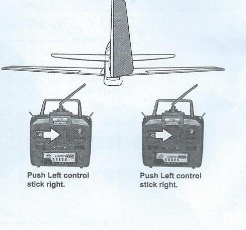 Mode I right throttle- režim I s kniplem na pravé straně Mode II left throttle- režim II s kniplem na levé straně Push right control stick left- zatáhněte pravou páku směrem doleva Push right control