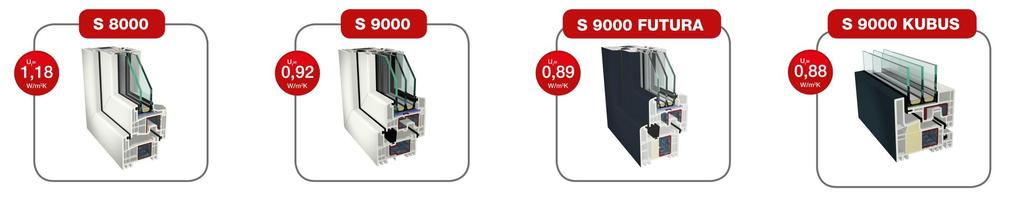 NABÍDKA OKNA cena / výkon 74mm Uf=1,18 dvě těsnění moderní RD 83mm Uf=0,92 tři těsnění STV hluboké zapuštění skla pasivní domy