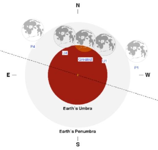 ASTRONOMICKÉ informace 8/2017 Hvězdárna v Rokycanech a Plzni, Voldušská 721, 337 11 Rokycany http://hvr.