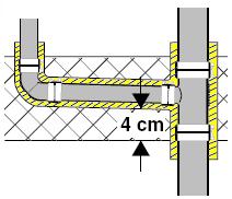 Výnimočne možno inštalovať pripájacie potrubie: a) vo vnútornej deliacej konštrukcii, pokiaľ nie