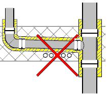 podlahe, ak menovitá svetlosť potrubia je najviac DN 63 a všetky spoje potrubia sú zvárané; c)