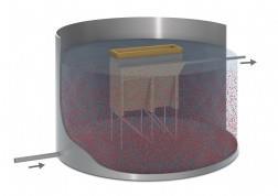 Anammox technologie pro