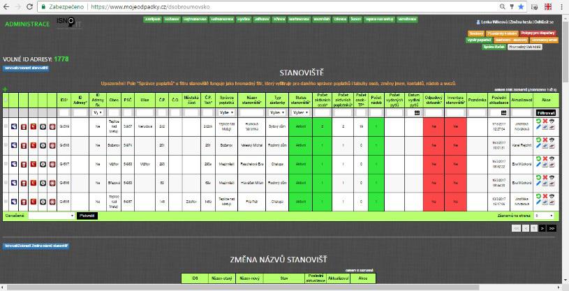 Evidence vývozu odpadů a třídění a sběr kuchyňských rostlinných olejů a tuků z domácností 2017 Projekt podpořen z Krajského úřadu Královéhradeckého kraje Celkové výdaje: 183 300 Kč 82 000 Kč Cílem