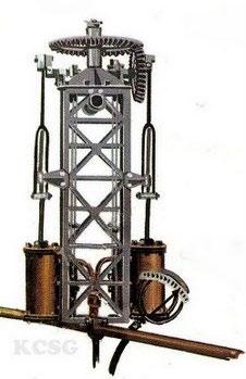 Vývojová analýza Roku 1783 Christian de Launoy a jeho mechanik Bienvenu, vytvořili model s dvojicí protiběžných rotorů, jako listy rotoru použili krutí letové peří.