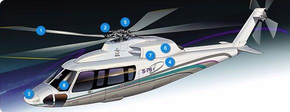 Designerská analýza Obr. 51 Sikorsky S-76 3.2 Bell 3.
