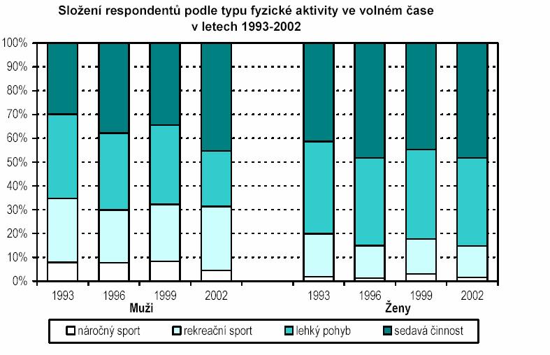 UPOZORNĚNÍ: Tento dokument má sloužit výhradně 34 k osobní potřebě