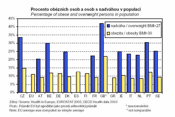 UPOZORNĚNÍ: Tento dokument má sloužit výhradně 41 k