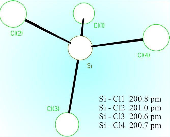 Sloučeniny křemíku - halogenidy (formálně je lze považovat za