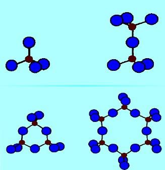 Kyslíkaté sloučeniny křemíku křemičitany Křemičitany s ostrůvkovitou strukturou olivín (Mg,Fe) 2 SiO 4, granáty Me 3 II Me 2 III (SiO 4 ) 3, kde Me