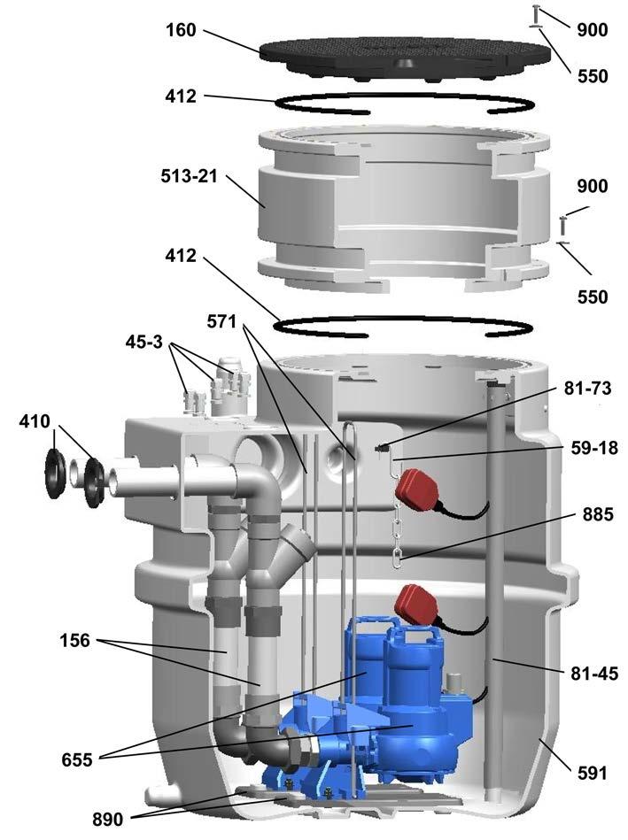 Evamatic-Box N 500 l horizontální výstup výtlačného potrubí Rozložené zobrazení horizontálního výstupu výtlačného potrubí 156 Výtlačné hrdlo 591 Nádrž 160 Víko 655 Čerpadlo 410 Profilové těsnění 72-1