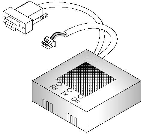 Modul rozhraní pro připojení PC k dekodéru (č. 2466) Tento modul se používá pro programování dekodérů přes PC.